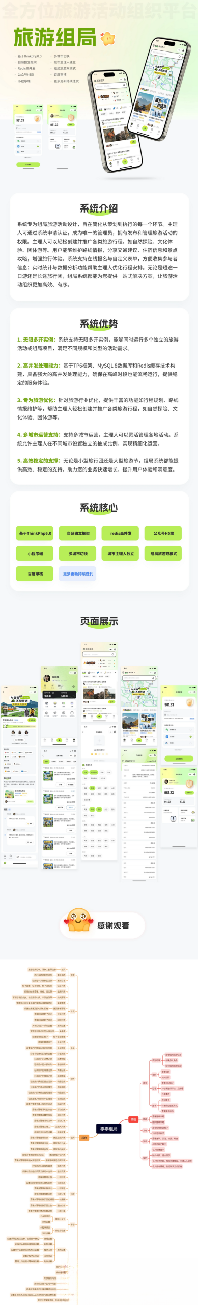 组局付费进群论坛社群旅游搭子系统小程序【单前端代码】适合二开-Code研界